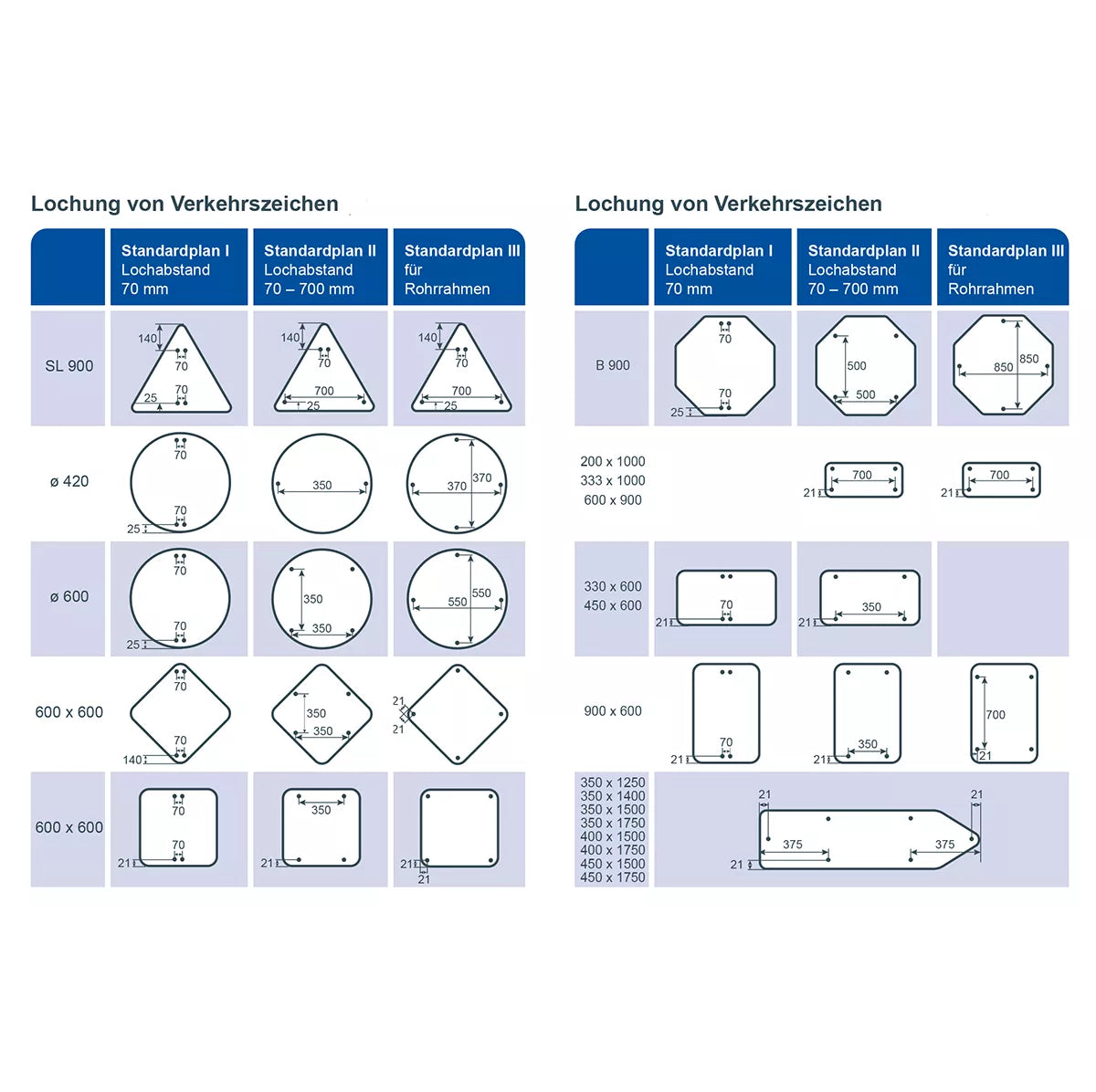 Verkehrszeichen VZ278-30 Ende der zulässigen Höchstgeschwindigkeit 30 km/h