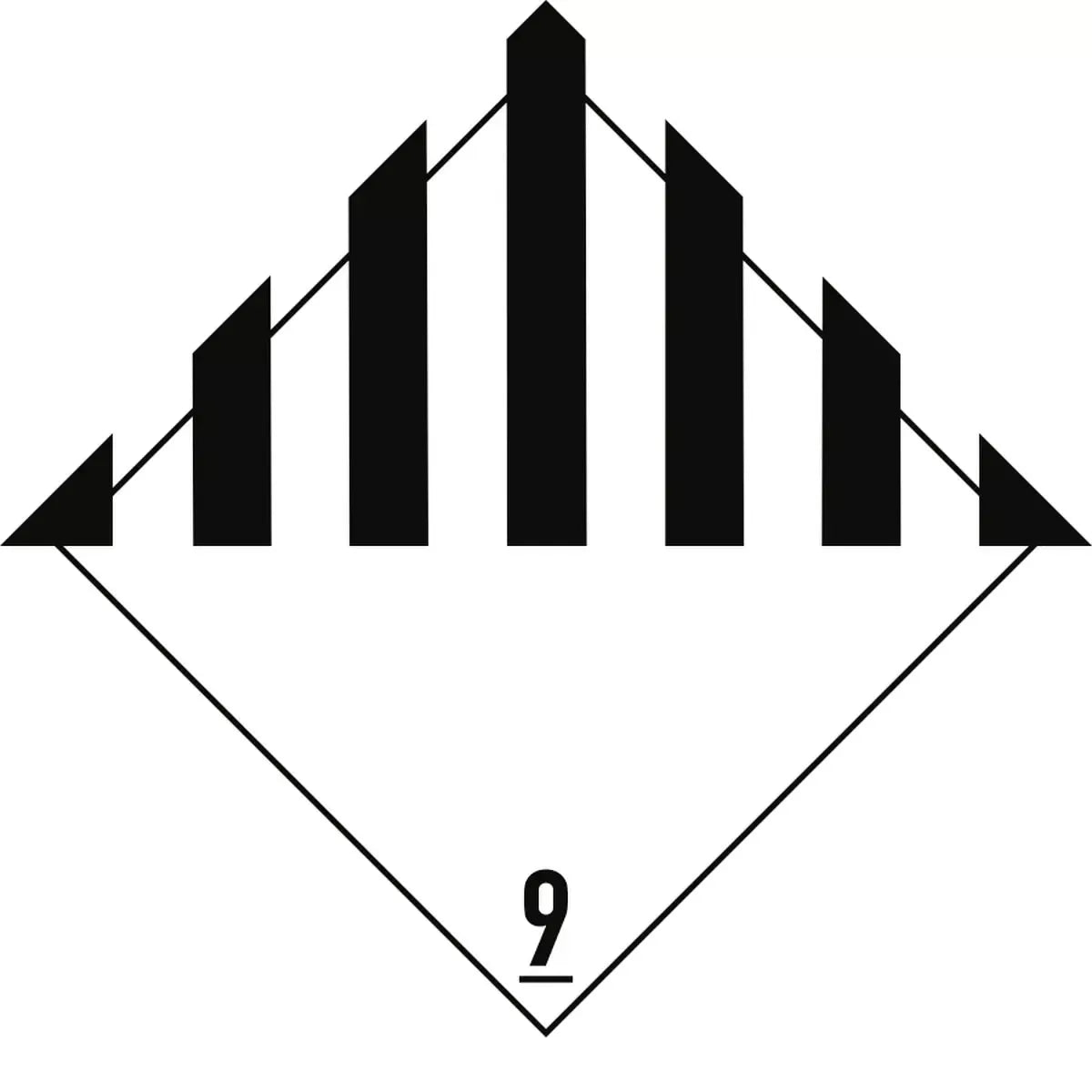 Gefahrzettel Klasse 9, Symbolschild, ADR