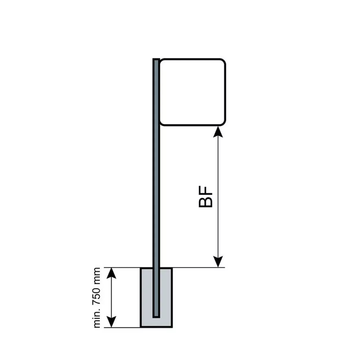 Rohrrahmen IVZ: EF3 - EF4