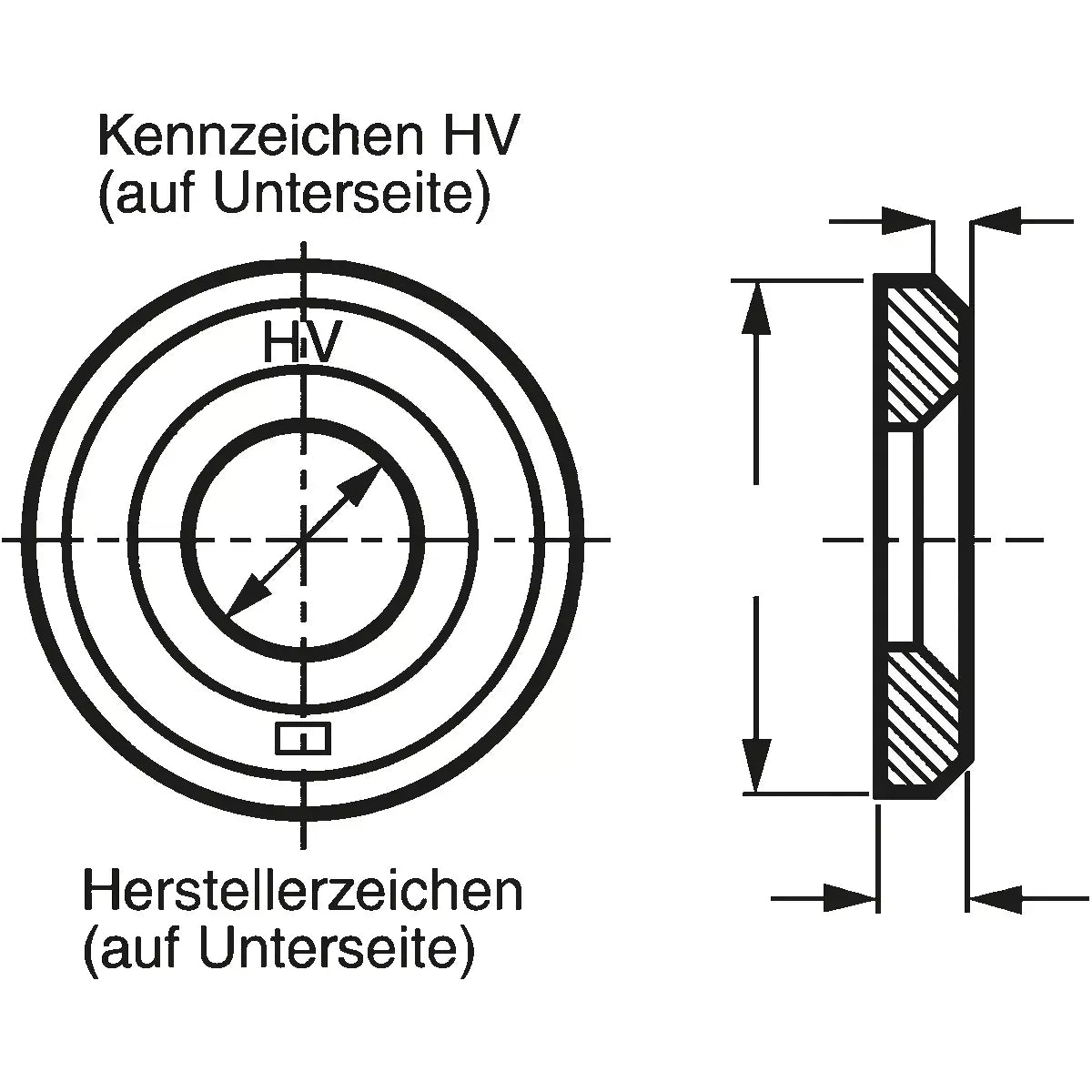 SHb, EN 14399-6, Fabrikat Koelner