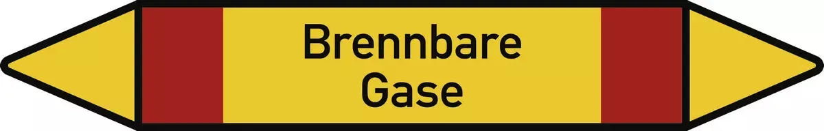 Fließrichtungspfeile, Gruppe 4 - Brennbare Gase, Textschild, DIN 2403